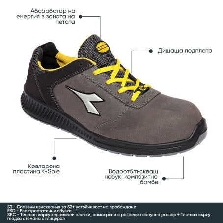 FORMULA S3 work shoes